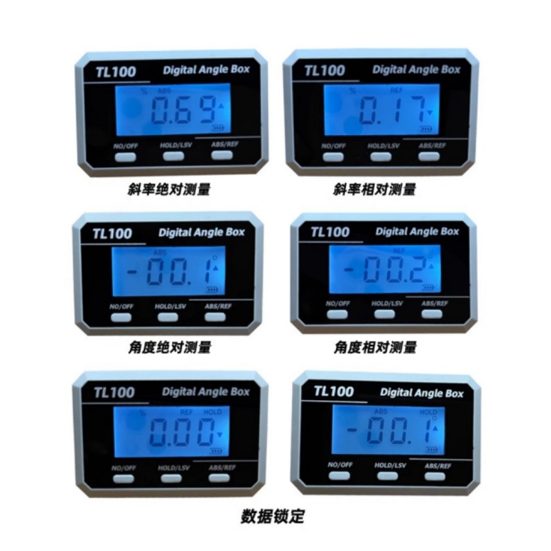 Horizontal Angle Meter Protrac - đánh giá và giá Spirit Level